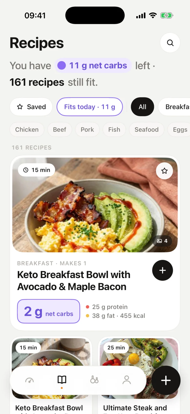 161 recipes that fit today